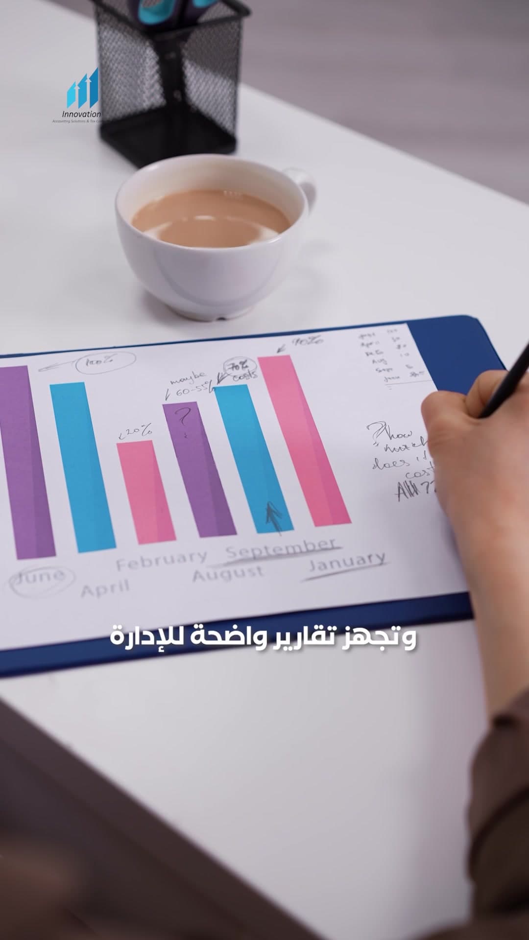 Innovation Accounting