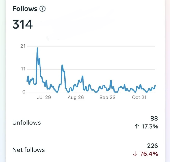 Bottom Result Image 2